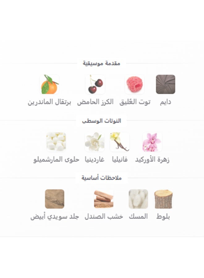 emper Sweet Candy For Women EDP 100ml - Image 5